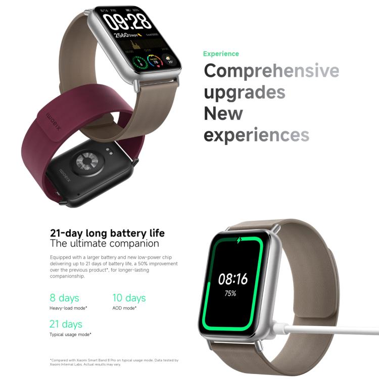 Original Xiaomi Smart Band 9 Pro Global 1.74 inch AMOLED Screen 5ATM Waterproof Smart Watch, Support Blood Oxygen / Heart Rate Monitor, Smart Band 9 Pro Global Silver