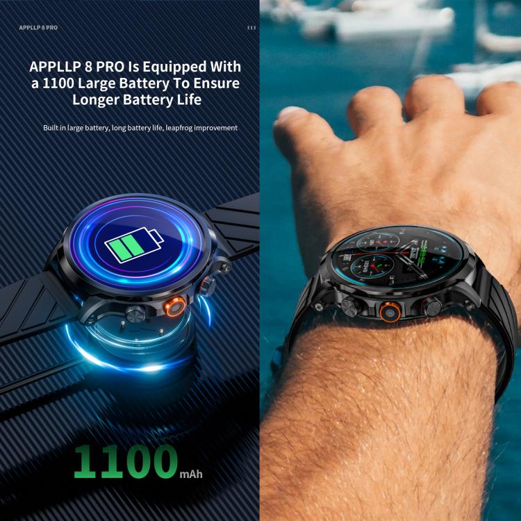 LOKMAT APPLLP 8 Pro 4G Smart Watch, 1.58 inch SC8541E Quad Core, 3GB+32GB, Android 8.1, GPS, Heart Rate