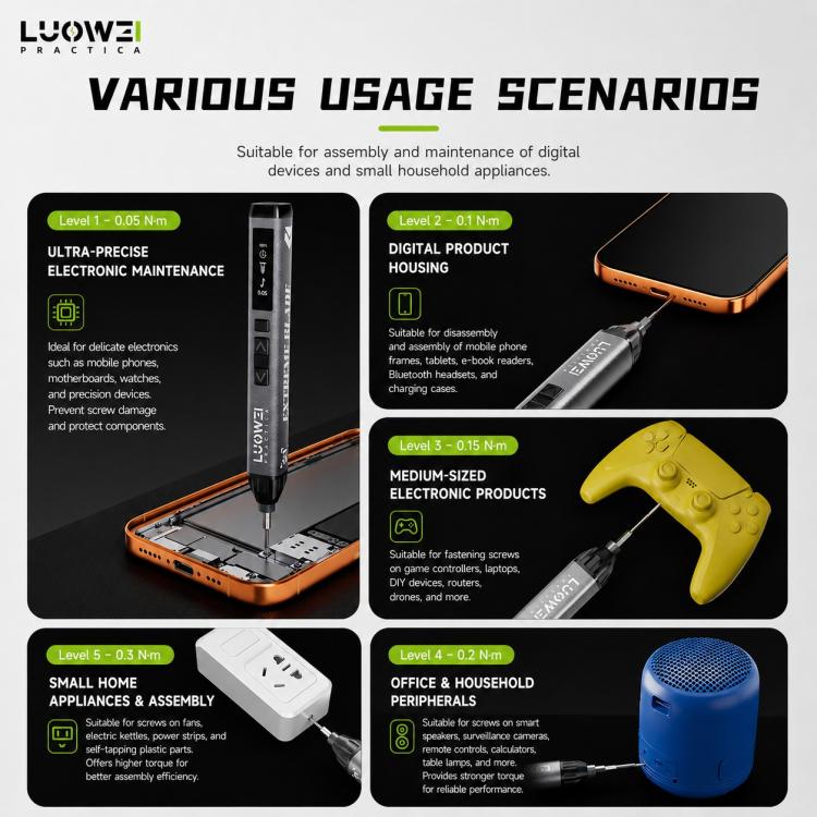 LUOWEI Adjustable Torque Electric Screwdriver Set, S1, S1 Pro