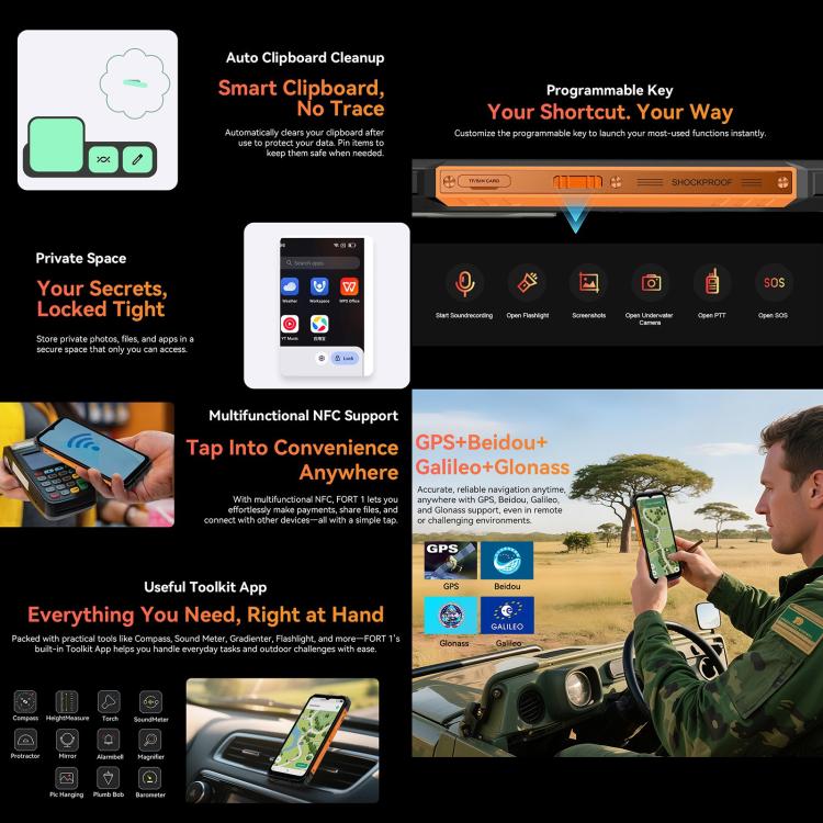 Blackview FORT 1, 6GB+256GB, 6.56 inch Android 15 Unisoc UMS9230E T615 Octa Core, Network: 4G, OTG, NFC, 6GB+256GB