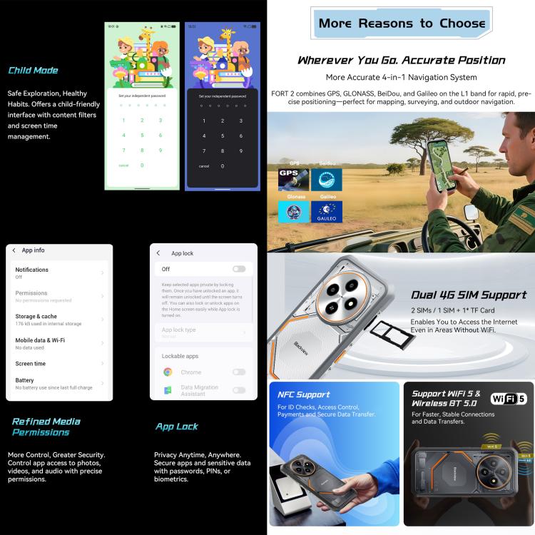 Blackview FORT 2 Rugged Phone, 8GB+128GB, 6.56 inch Android 15 MediaTek MT6769V/CB Helio G81 Octa Core, Network: 4G, OTG, NFC, 8GB+128GB