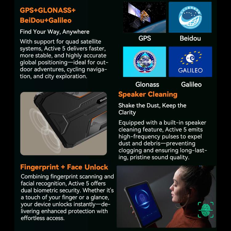 Blackview Active 5 4G Rugged Tablet, 8GB+128GB, 8.68 inch Android 14 Unisoc UMS9230E T615 Octa Core, Global Version with Google Play, Active 5