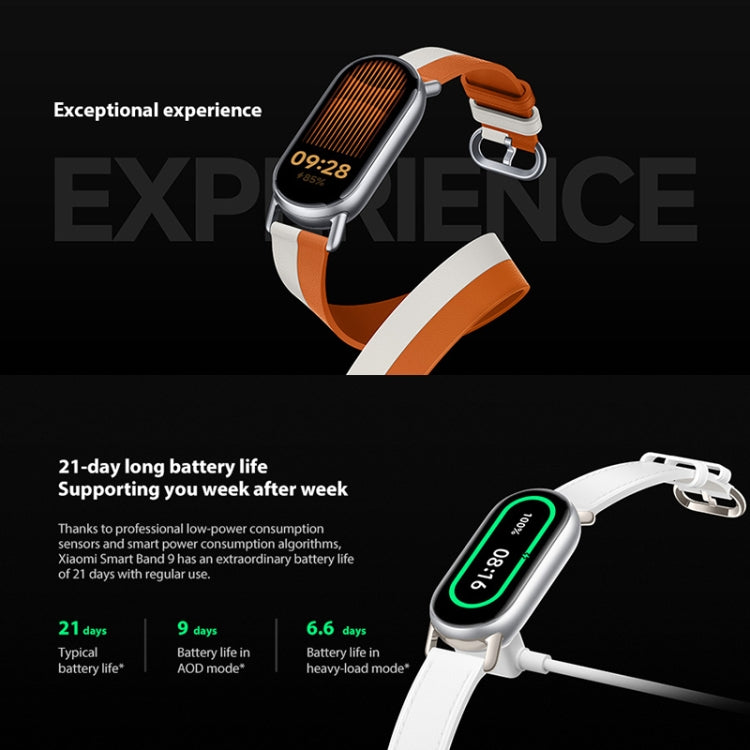 Original Xiaomi Smart Band 9 Global 1.62 inch AMOLED Screen 5ATM Waterproof Smart Watch, Support Blood Oxygen / Heart Rate Monitor, Smart Band 9 Global Silver
