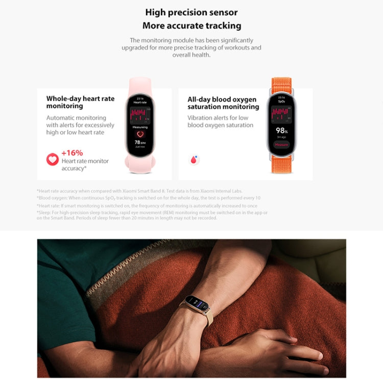 Original Xiaomi Smart Band 9 Global 1.62 inch AMOLED Screen 5ATM Waterproof Smart Watch, Support Blood Oxygen / Heart Rate Monitor, Smart Band 9 Global Silver