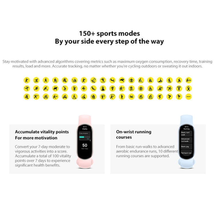 Original Xiaomi Smart Band 9 Global 1.62 inch AMOLED Screen 5ATM Waterproof Smart Watch, Support Blood Oxygen / Heart Rate Monitor, Smart Band 9 Global Silver
