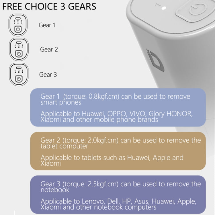 XiaoDong P1 Brushless Electric Screwdriver Combination Set, XiaoDong P1