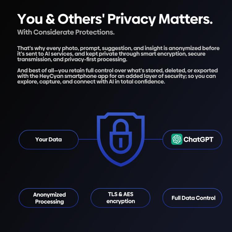 Zeblaze Eyewear AI Shooting Glasses Open-ear Audio AI Assistance