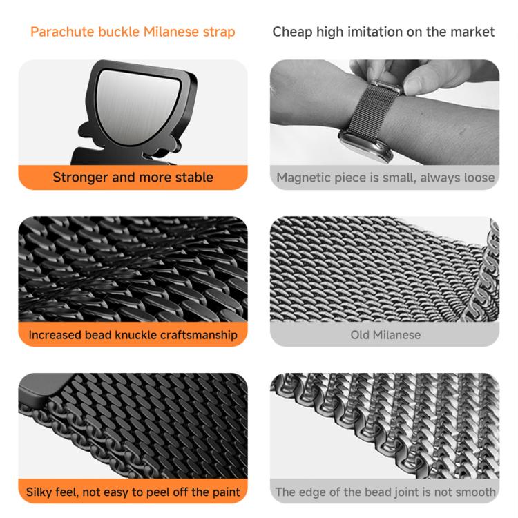 Magnetic Parachute Milanese Titanium Alloy Watch Band, For vivo Watch GT 2 / iQOO Watch GT 2, For vivo Watch GT / iQOO Watch GT
