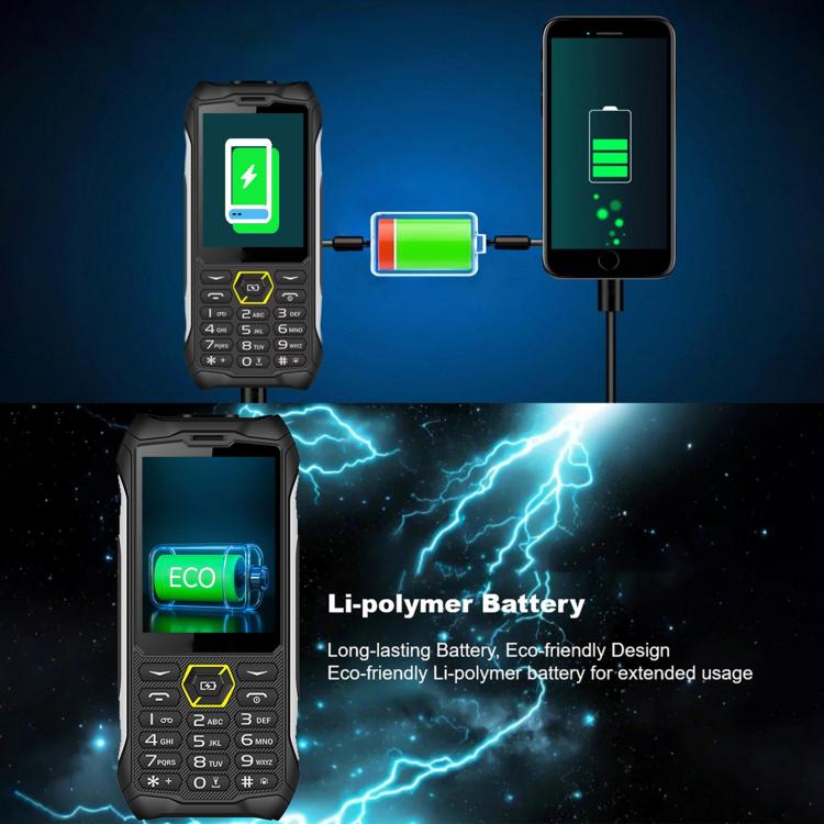 HP336 4G IP68 Rugged Phone, 3.5 inch, 4500mAh Battery, Network: 4G, BT, FM, SOS, Torch, EU Plug, US Plug, UK Plug