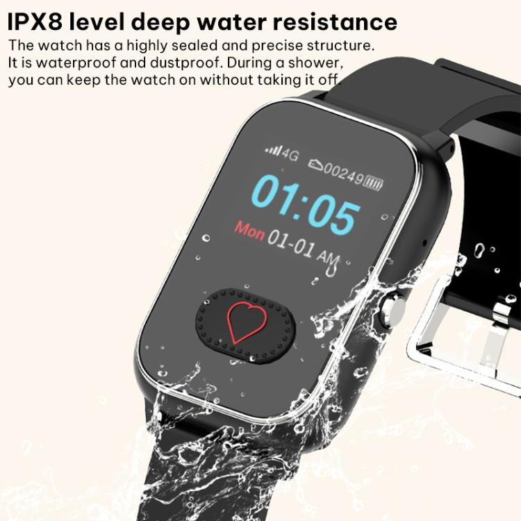 FA96S 1.0-inch Screen 4G Network GPS Tracking Elderly Care Smart Watch, Eurasia-Africa Version, American Version