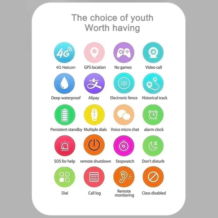 FA56 1.28-inch Screen 4G Network GPS Tracking Kids Smart Watch, Eurasia-Africa Version, American Version