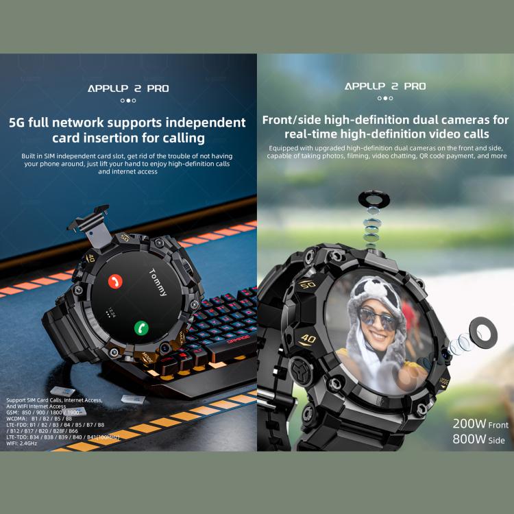 LOKMAT APPLLP 2 Pro 4G Smart Watch,1.508 inch SC8541E Quad Core, 4GB+64GB, Android 8.1, Video Call