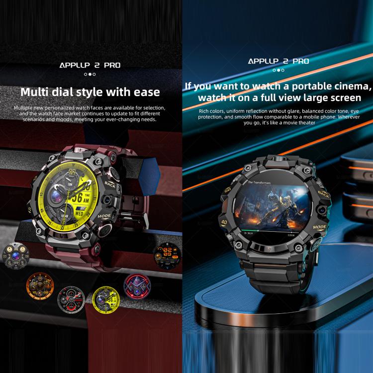 LOKMAT APPLLP 2 Pro 4G Smart Watch,1.508 inch SC8541E Quad Core, 4GB+64GB, Android 8.1, Video Call