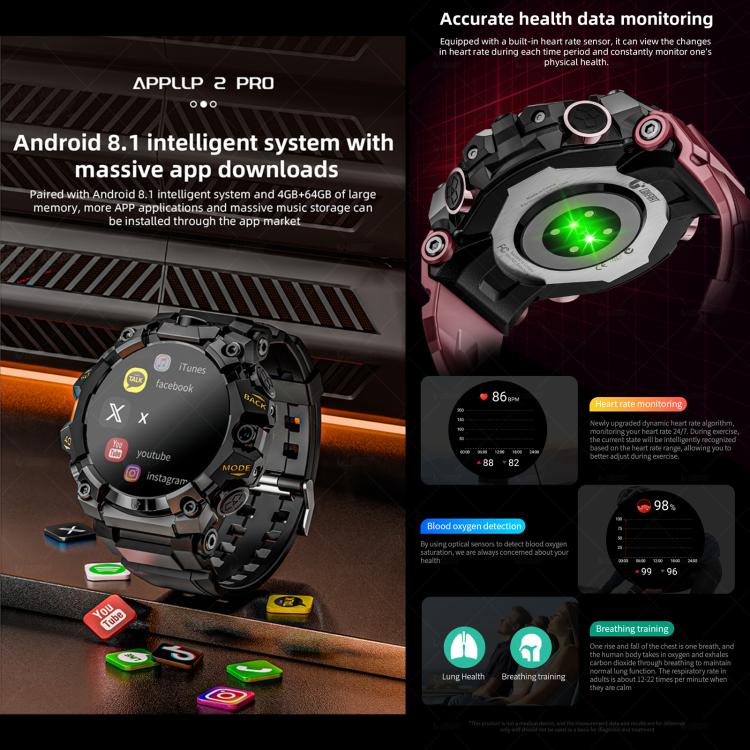 LOKMAT APPLLP 2 Pro 4G Smart Watch,1.508 inch SC8541E Quad Core, 4GB+64GB, Android 8.1, Video Call