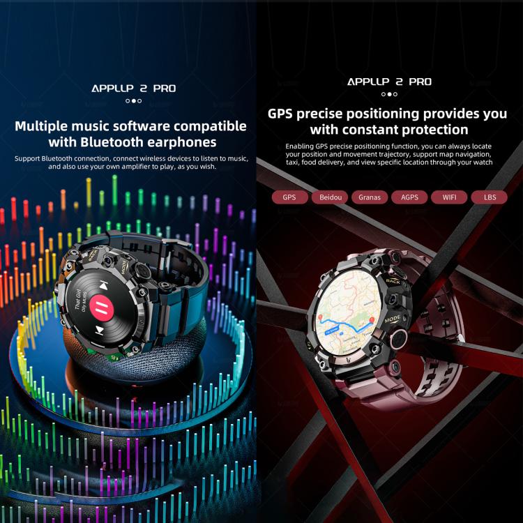 LOKMAT APPLLP 2 Pro 4G Smart Watch,1.508 inch SC8541E Quad Core, 4GB+64GB, Android 8.1, Video Call