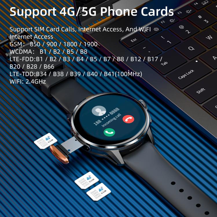 LOKMAT APPLLP 3 4G Smart Watch, 1.6 inch SC8541E Quad Core, 3GB+32GB, Android 8.1, GPS, Heart Rate