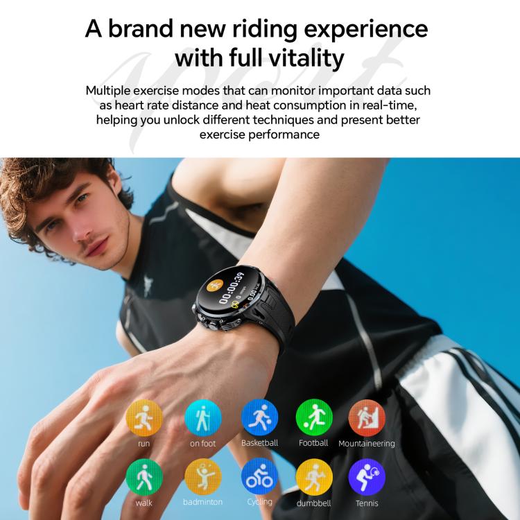 LOKMAT APPLLP 4 Pro 4G Smart Watch, 1.75 inch SC8541E Quad Core, 3GB+32GB, Android 8.1, Video Call