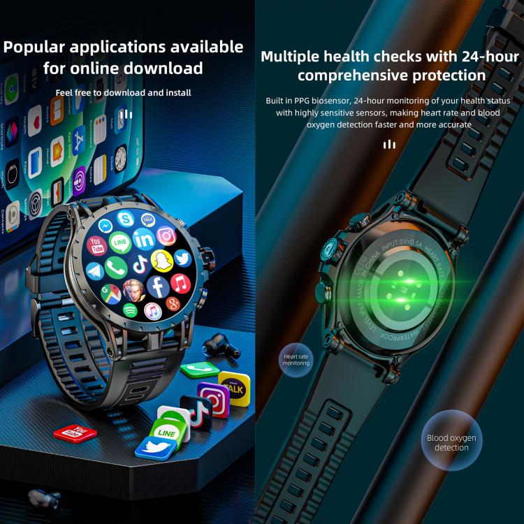LOKMAT APPLLP 4 4G Smart Watch, 1.58 inch SC8541E Quad Core, 3GB+32GB, Android 8.1, GPS, Heart Rate, Blood Oxygen, Blood Pressure Monitoring, NFC