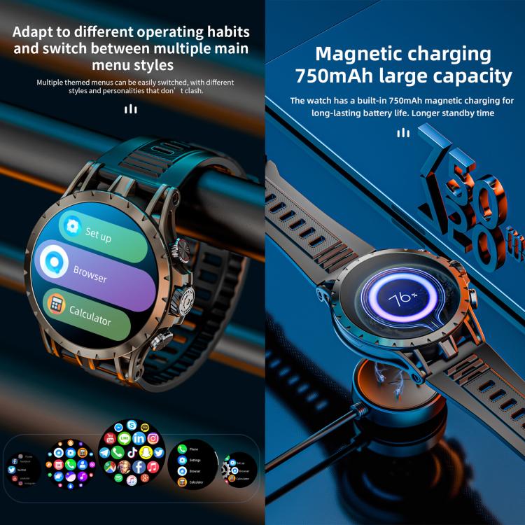 LOKMAT APPLLP 4 4G Smart Watch, 1.58 inch SC8541E Quad Core, 3GB+32GB, Android 8.1, GPS, Heart Rate, Blood Oxygen, Blood Pressure Monitoring, NFC