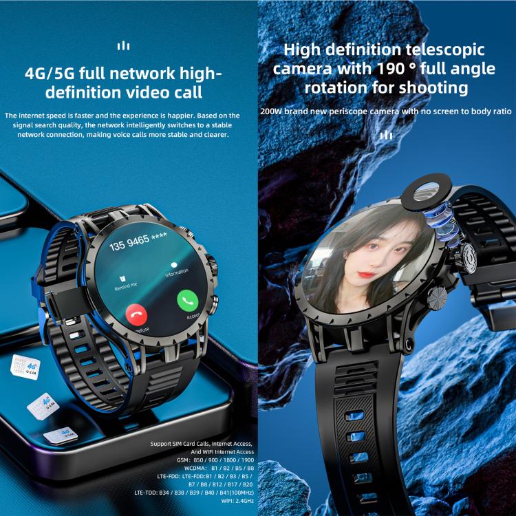 LOKMAT APPLLP 4 4G Smart Watch, 1.58 inch SC8541E Quad Core, 3GB+32GB, Android 8.1, GPS, Heart Rate, Blood Oxygen, Blood Pressure Monitoring, NFC