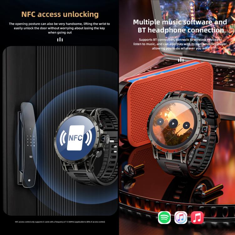 LOKMAT APPLLP 4 4G Smart Watch, 1.58 inch SC8541E Quad Core, 3GB+32GB, Android 8.1, GPS, Heart Rate, Blood Oxygen, Blood Pressure Monitoring, NFC