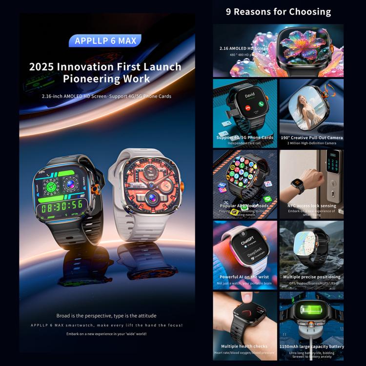 LOKMAT APPLLP 6 Max 4G Smart Watch, 1.58 inch SC8541E Quad Core, 3GB+32GB, Android 8.1, Video Call , Heart Rate