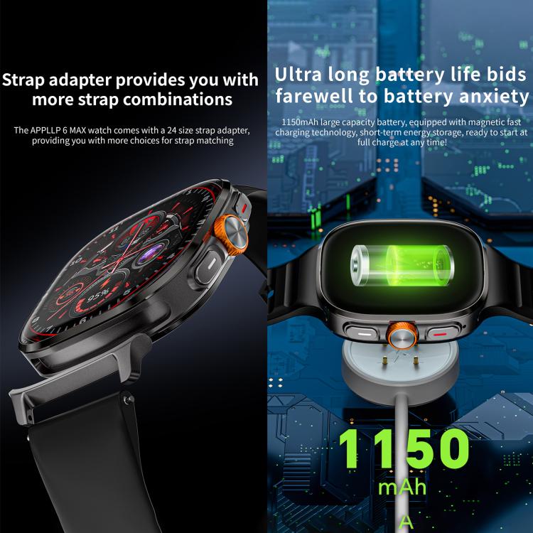 LOKMAT APPLLP 6 Max 4G Smart Watch, 1.58 inch SC8541E Quad Core, 3GB+32GB, Android 8.1, Video Call , Heart Rate