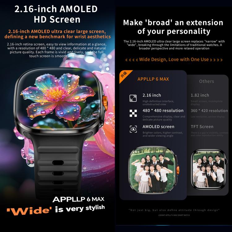 LOKMAT APPLLP 6 Max 4G Smart Watch, 1.58 inch SC8541E Quad Core, 3GB+32GB, Android 8.1, Video Call , Heart Rate