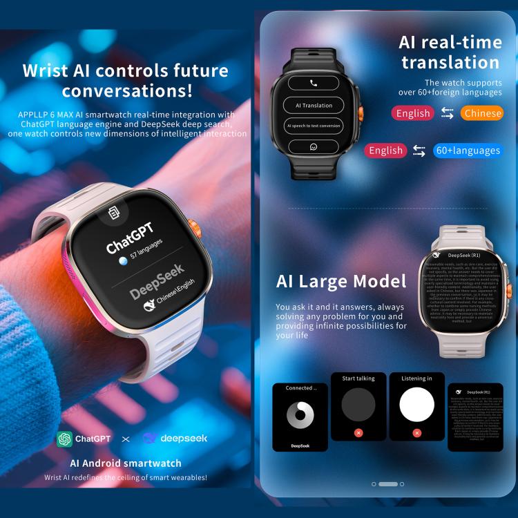 LOKMAT APPLLP 6 Max 4G Smart Watch, 1.58 inch SC8541E Quad Core, 3GB+32GB, Android 8.1, Video Call , Heart Rate