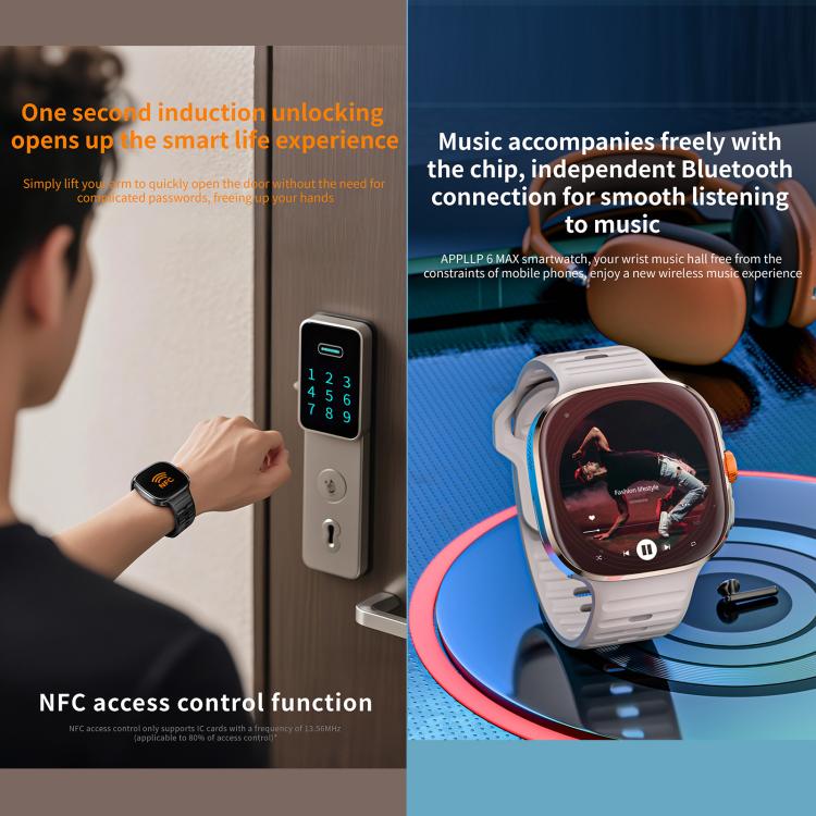 LOKMAT APPLLP 6 Max 4G Smart Watch, 1.58 inch SC8541E Quad Core, 3GB+32GB, Android 8.1, Video Call , Heart Rate