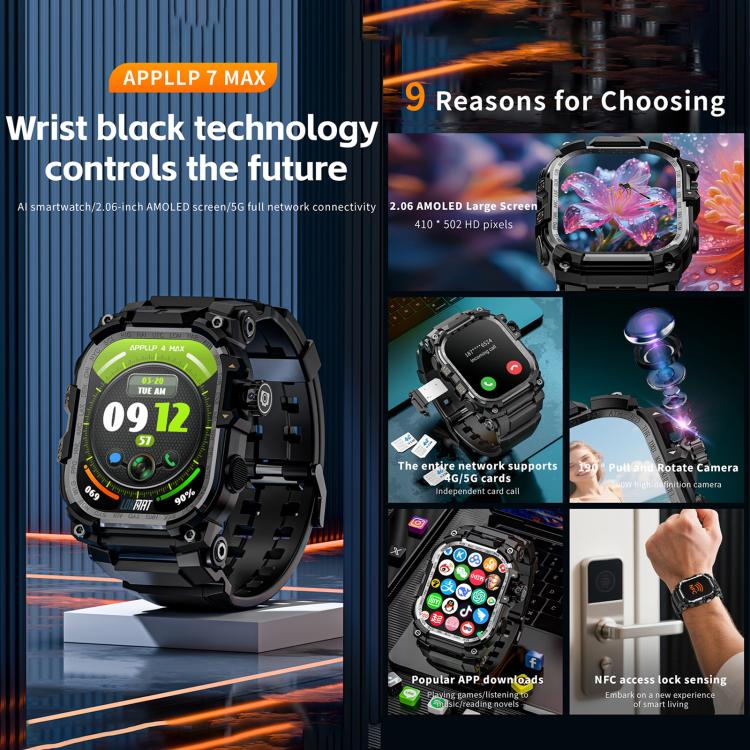 LOKMAT APPLLP 7 Max 4G Smart Watch, 1.58 inch SC8541E Quad Core, 3GB+32GB, Android 8.1, Video Call , Heart Rate