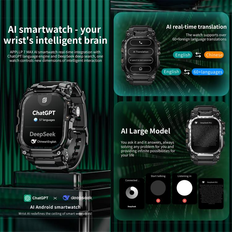 LOKMAT APPLLP 7 Max 4G Smart Watch, 1.58 inch SC8541E Quad Core, 3GB+32GB, Android 8.1, Video Call , Heart Rate