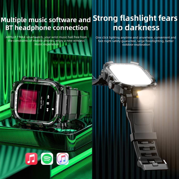 LOKMAT APPLLP 7 Max 4G Smart Watch, 1.58 inch SC8541E Quad Core, 3GB+32GB, Android 8.1, Video Call , Heart Rate