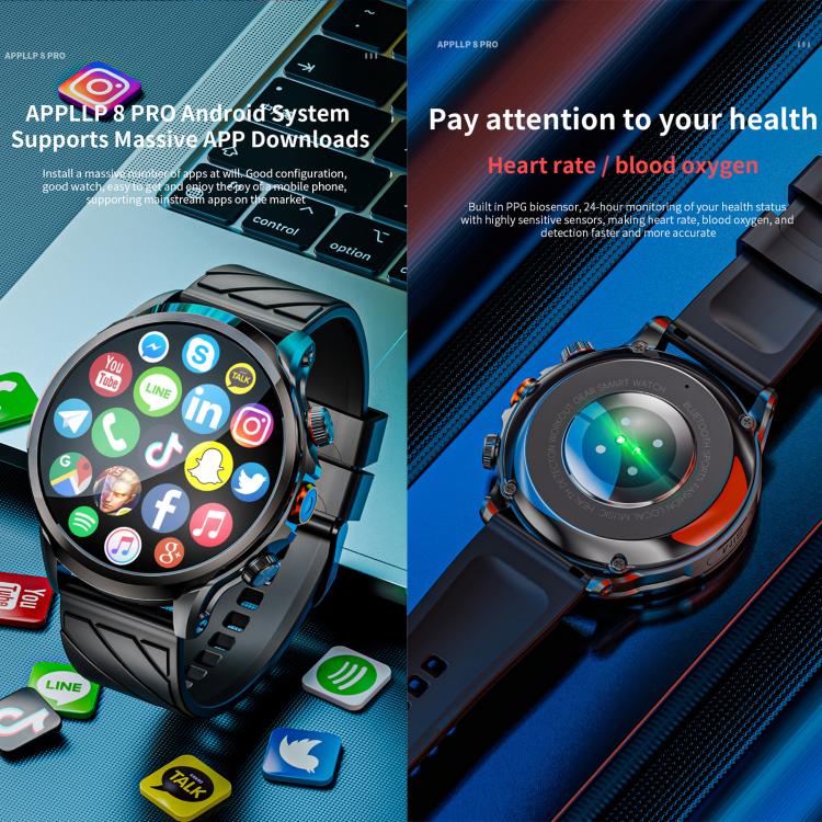 LOKMAT APPLLP 8 Pro 4G Smart Watch, 1.58 inch SC8541E Quad Core, 3GB+32GB, Android 8.1, GPS, Heart Rate