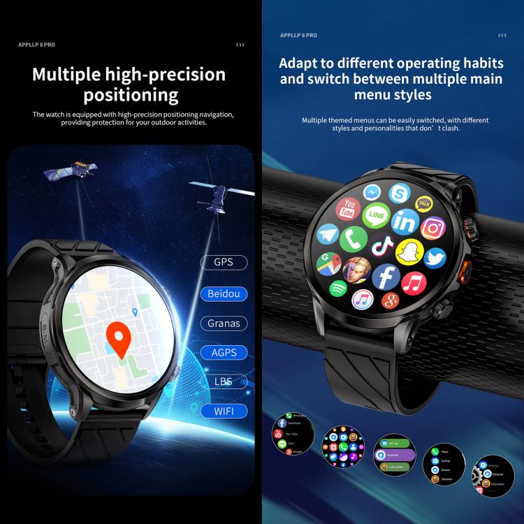 LOKMAT APPLLP 8 Pro 4G Smart Watch, 1.58 inch SC8541E Quad Core, 3GB+32GB, Android 8.1, GPS, Heart Rate