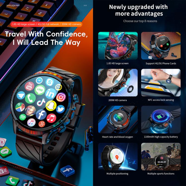 LOKMAT APPLLP 8 Pro 4G Smart Watch, 1.58 inch SC8541E Quad Core, 3GB+32GB, Android 8.1, GPS, Heart Rate