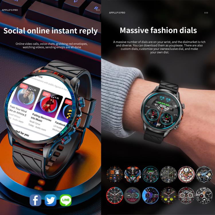 LOKMAT APPLLP 8 Pro 4G Smart Watch, 1.58 inch SC8541E Quad Core, 3GB+32GB, Android 8.1, GPS, Heart Rate