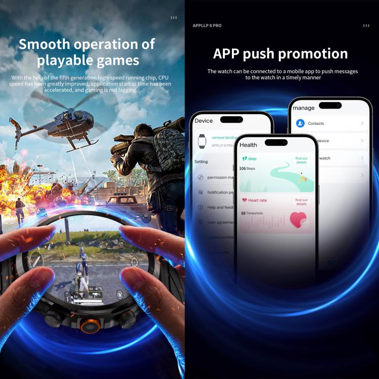 LOKMAT APPLLP 8 Pro 4G Smart Watch, 1.58 inch SC8541E Quad Core, 3GB+32GB, Android 8.1, GPS, Heart Rate