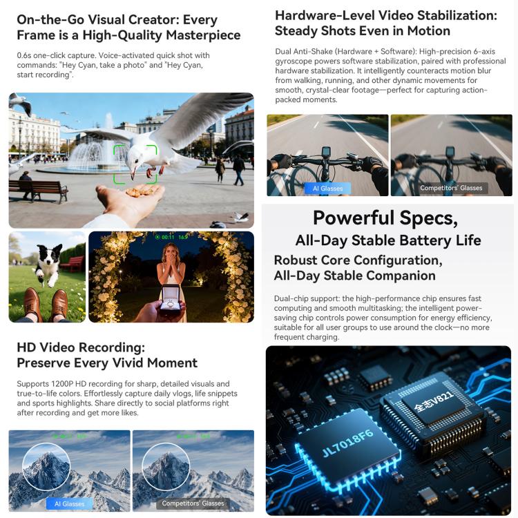 X01 Cycling Smart AI Sports Glasses 8MP HeyCyan, Six-axis Image Stabilization, Wi-Fi, BT Call, AI Voice Assistant, AI Translation