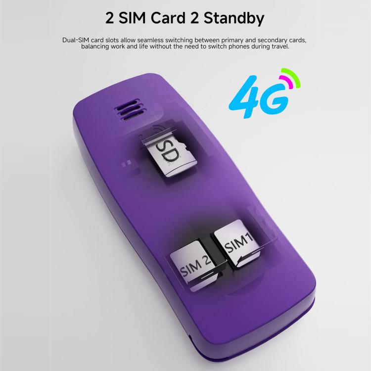 BM80 4G Mini Mobile Phone, 0.85 inch Hands Free Bluetooth Dialer Headphone, MP3 Music, Dual SIM, Network: 4G