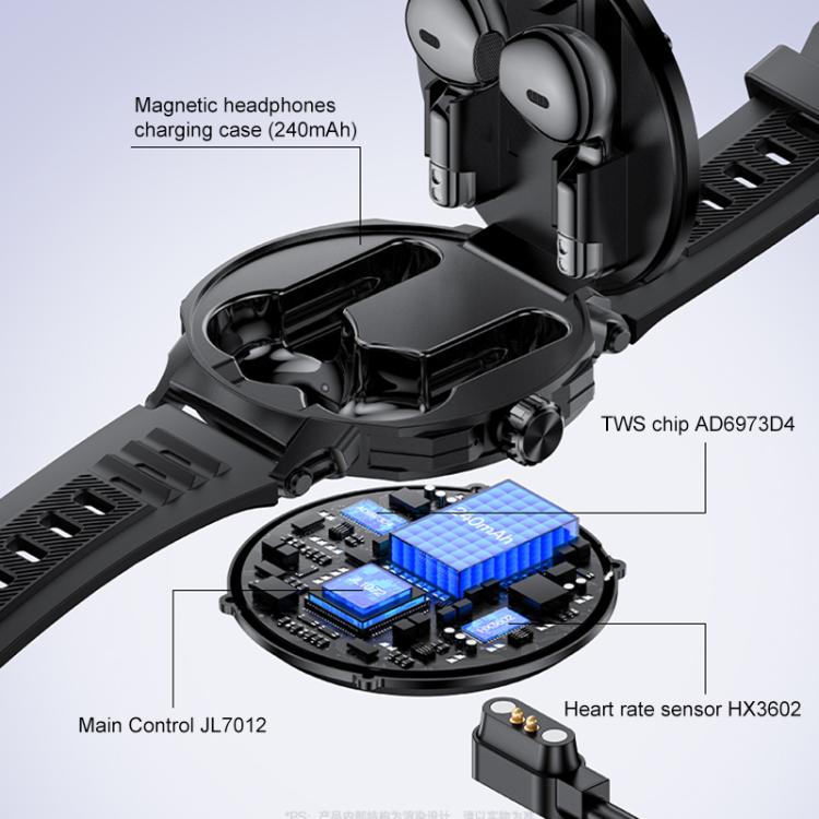 Yesido IO50 Smart Watch with TWS Earbuds, 2-in-1 Bluetooth-Compatible Smartwatch with Charging Box, 1.46 inch HD Display, NFC