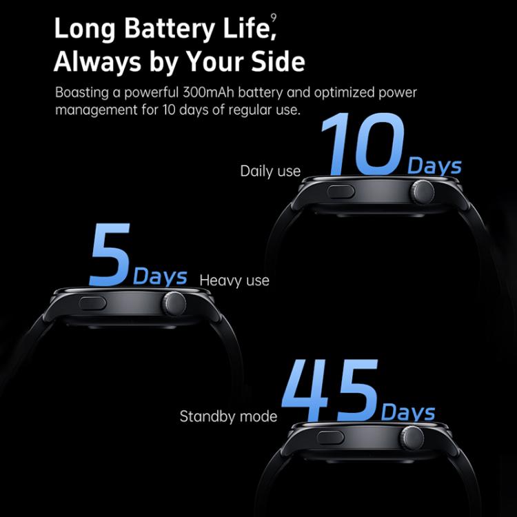 GR2 1.46 inch Ultra-HD Screen BT Calling Smart Watch, Support Health Monitoring