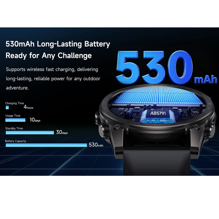 T8 Pro 1.43 inch AMOLED Sport Smart Watch, Support Bluetooth Call / Sleep / Blood Oxygen / Heart Rate / Long Sitting Health Monitor