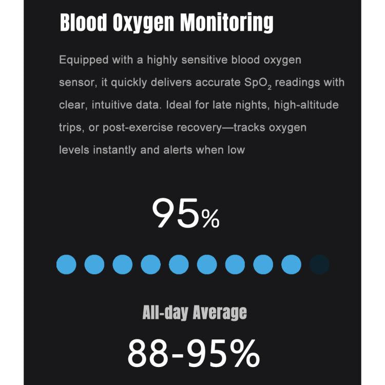S339 1.85 inch AMOLED GPS Sport Smart Watch, Support Bluetooth Call / Sleep / Blood Oxygen / Heart Rate
