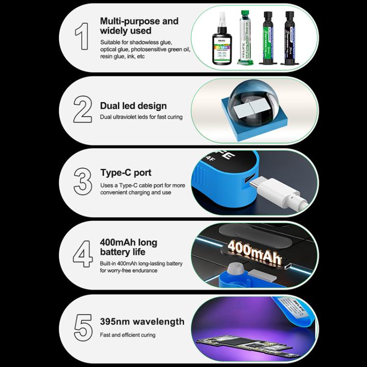 RELIFE RL-014F Rechargeable 395nm Dual LEDs Band Mini UV Curing Lamp