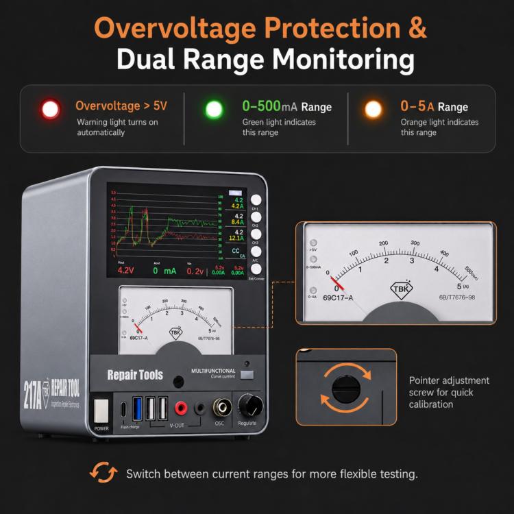 TBK 217A 30V / 5A 3-Channel Storage Curved DC Regulated Power Supply with Hyperbola Display, US Plug, UK Plug, EU Plug, AU Plug