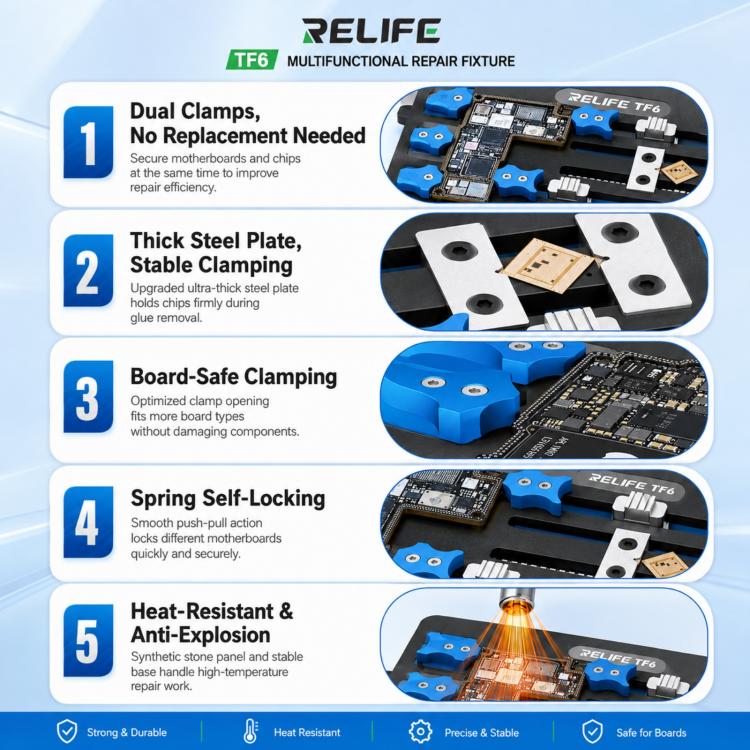 RELIFE TF6 Integrated Dual-Clamp Repair Fixture Compatible with Dual-Layer / Non-Standard Motherboards