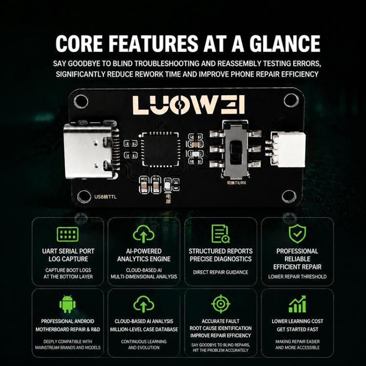 LUOWEI LW-FAT Error Checker Android Phone Motherboard Smart Fault Diagnostic Analyzer