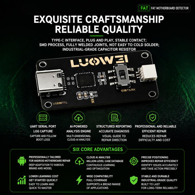 LUOWEI LW-FAT Error Checker Android Phone Motherboard Smart Fault Diagnostic Analyzer