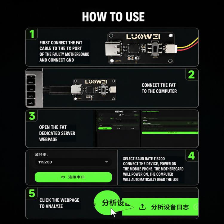 LUOWEI LW-FAT Error Checker Android Phone Motherboard Smart Fault Diagnostic Analyzer